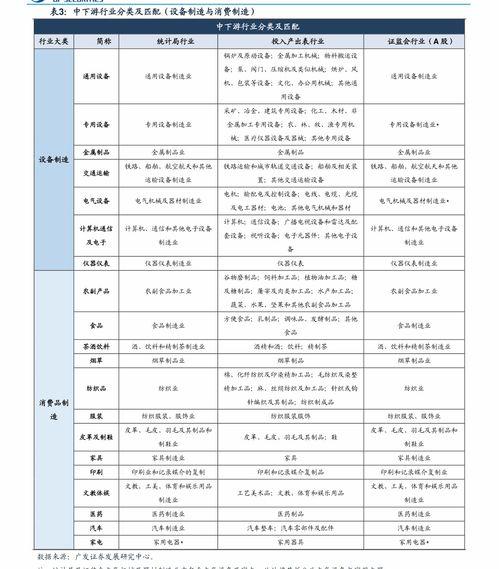 最新爆料油价查询表格,揭秘市场动态与价格走势